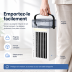 Personal Portable Air Conditioner
