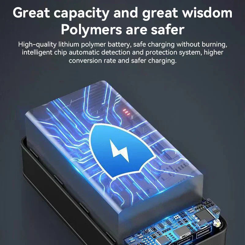 50,000mAh Ultra-High Capacity Power Bank with Super Fast Charging – Portable Charger for Phones, Tablets and Laptops