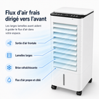 Windowless Portable Air Conditioner for Home and Office