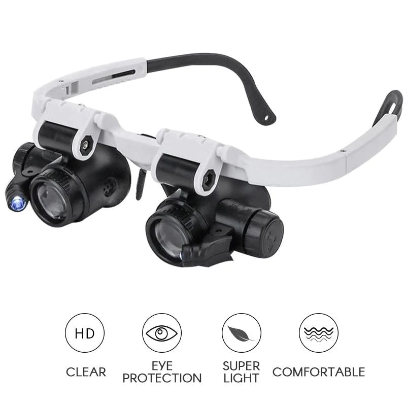 Magnifying Glass with 8x, 15x, and 23x Magnification.