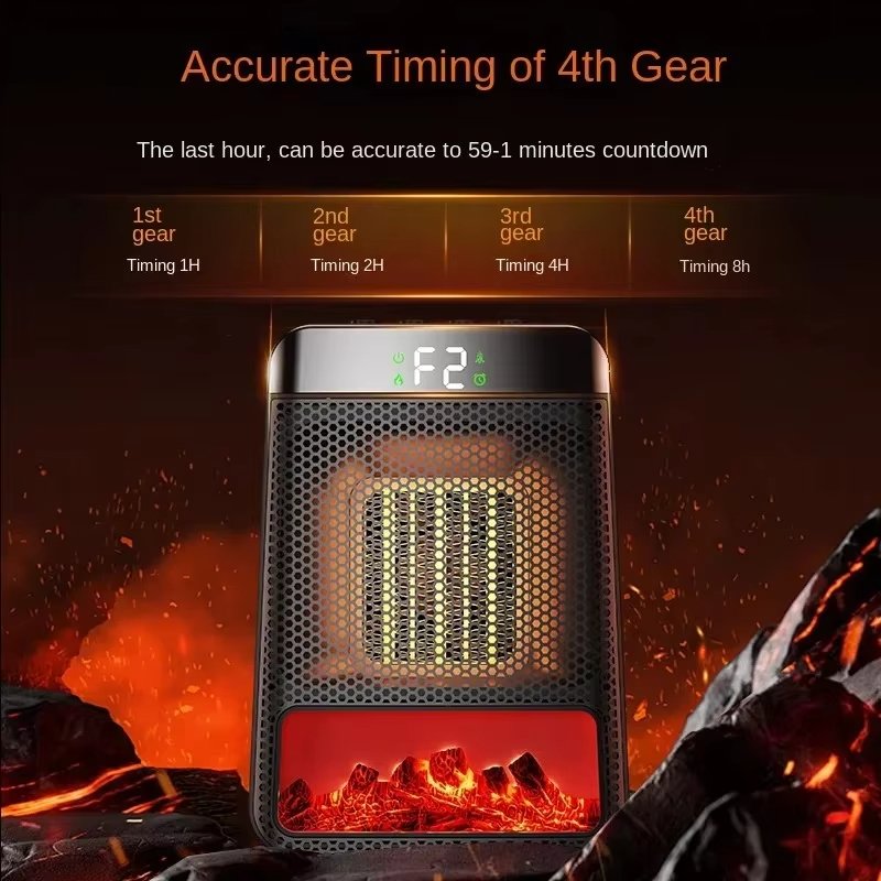 NeutralHeat - Energy-Efficient Electric Heater - Heats Quickly and Efficiently for Large Spaces