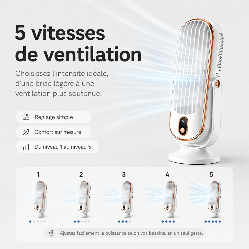 AeroLux Elite Cooling Fan | Dual Motor, 720° Rotation, USB Rechargeable & Ultra Silent for Ultimate Comfort Anywhere