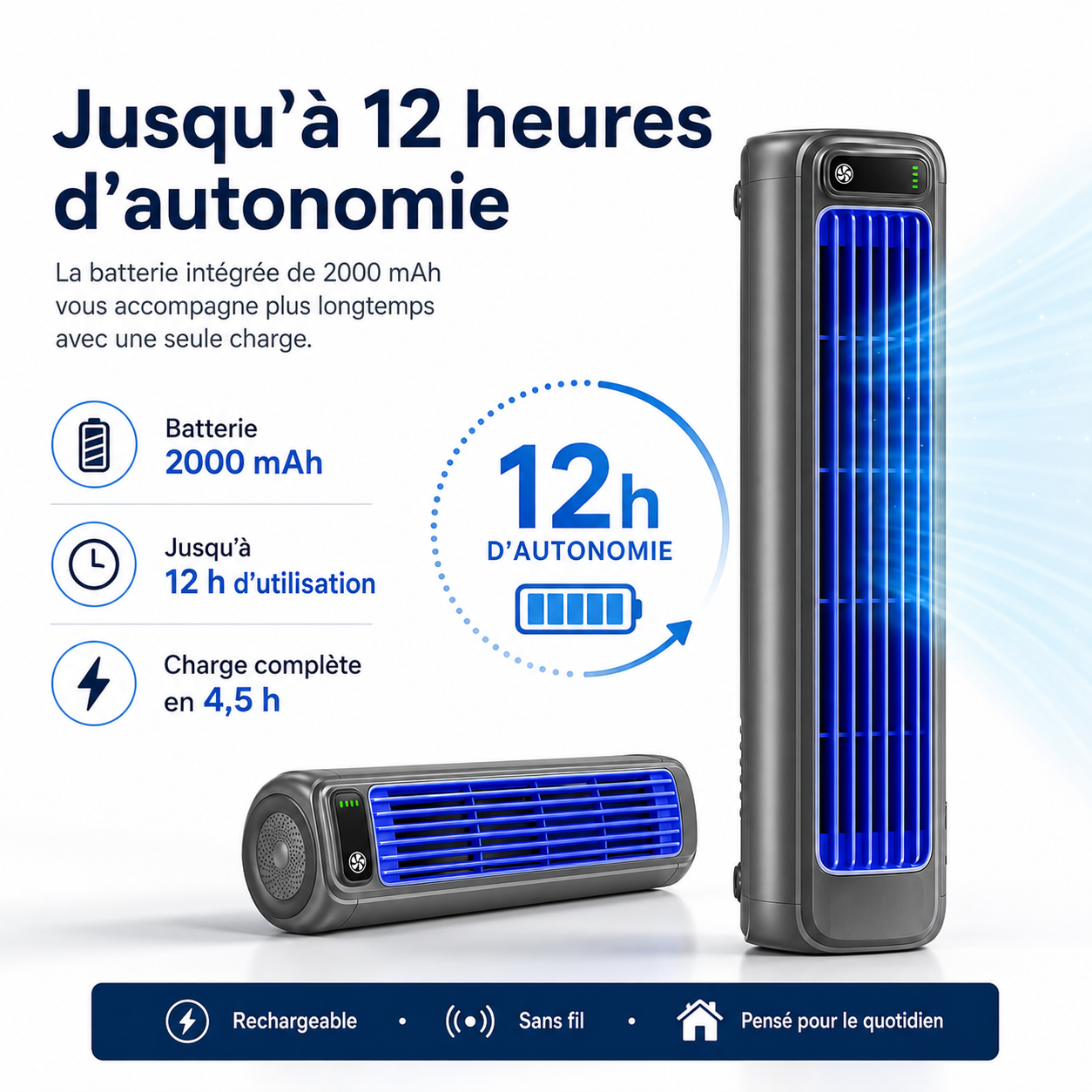 AirWave – Portable Rechargeable Air Conditioner with 12 Hours of Battery Life