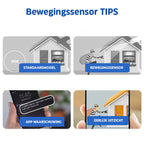 MiniEye Full HD Security Camera | Compact Mini Camera with Night Vision & Motion Detection
