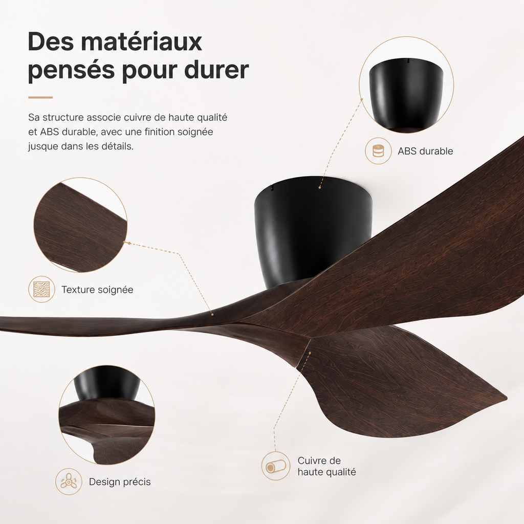 Nelvarn – Minimalist Ceiling Fan with Blades