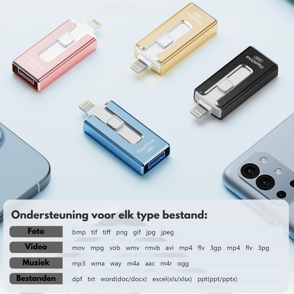 SnapVault 4-in-1 Backup Stick | Back up directly from your phone to USB