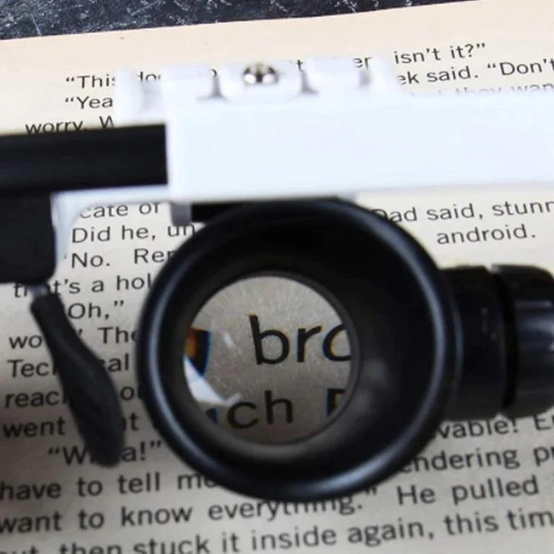 Magnifying Glass with 8x, 15x, and 23x Magnification.