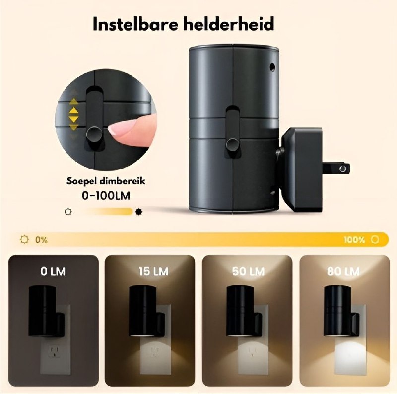SoftGlow Wall Lamp | Adjustable Dim Light with Sensor