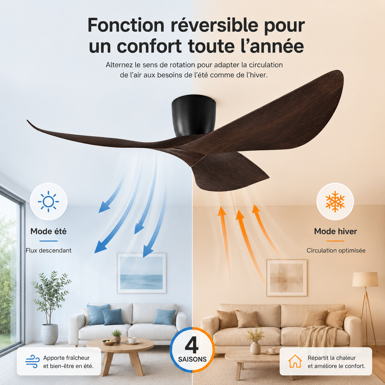 Nelvarn – Minimalist Ceiling Fan with Blades