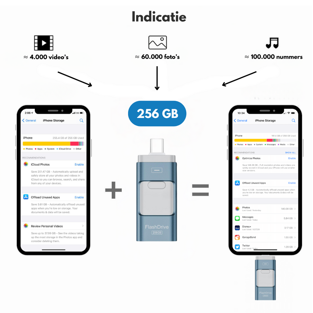 SnapVault 4-in-1 Backup Stick | Back up directly from your phone to USB
