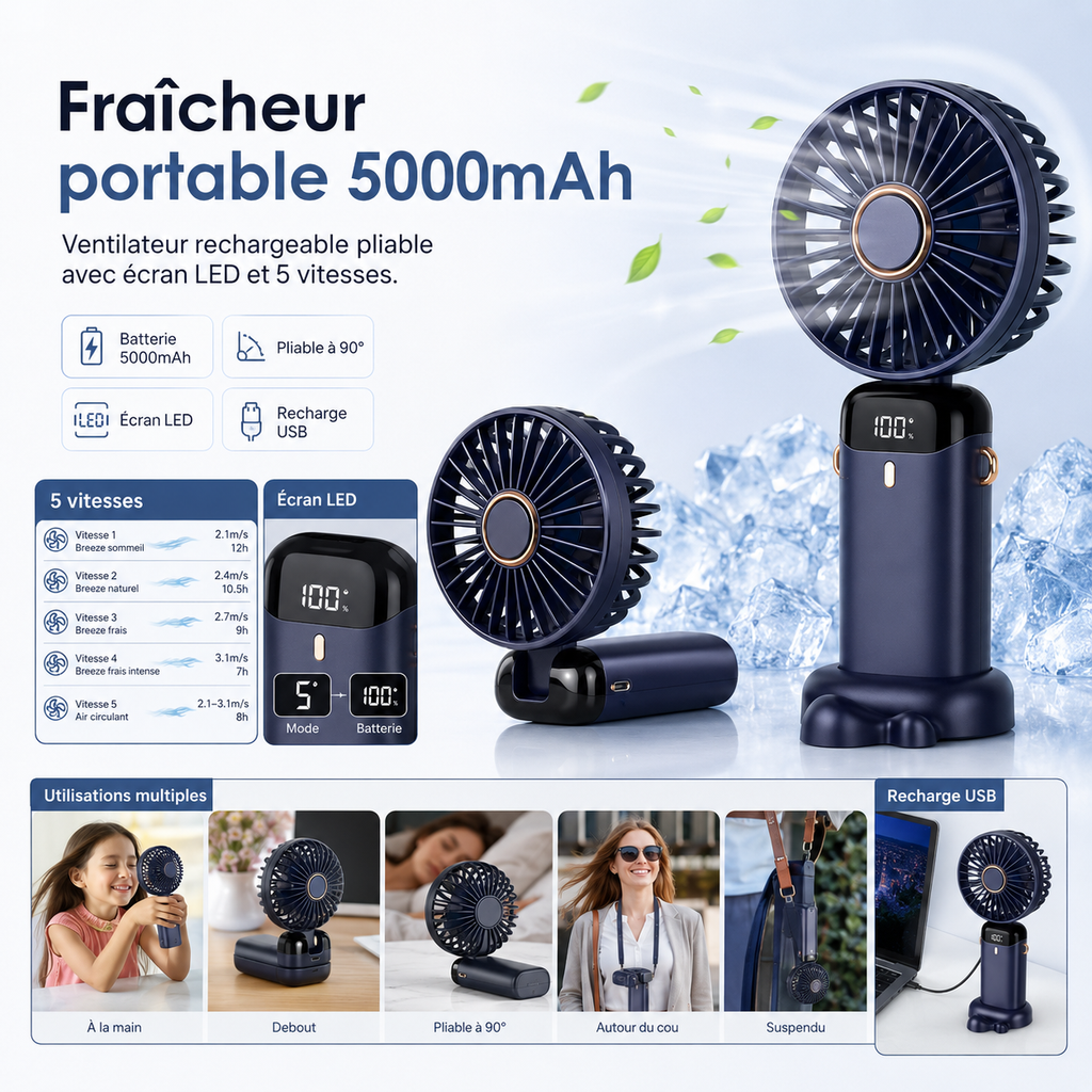 Rechargeable Portable Fan 5000mAh