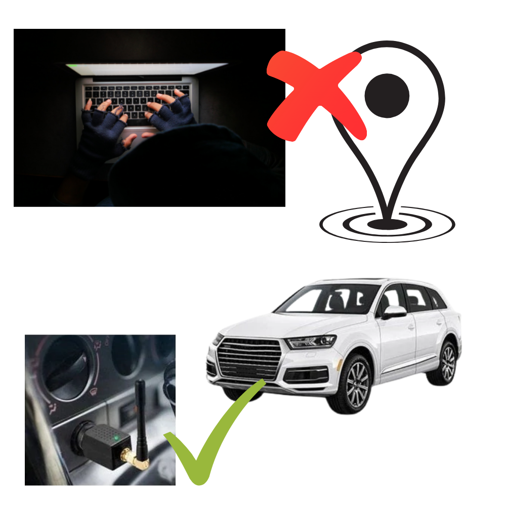 GPS Blocker for Car - Protect Your Location Privacy