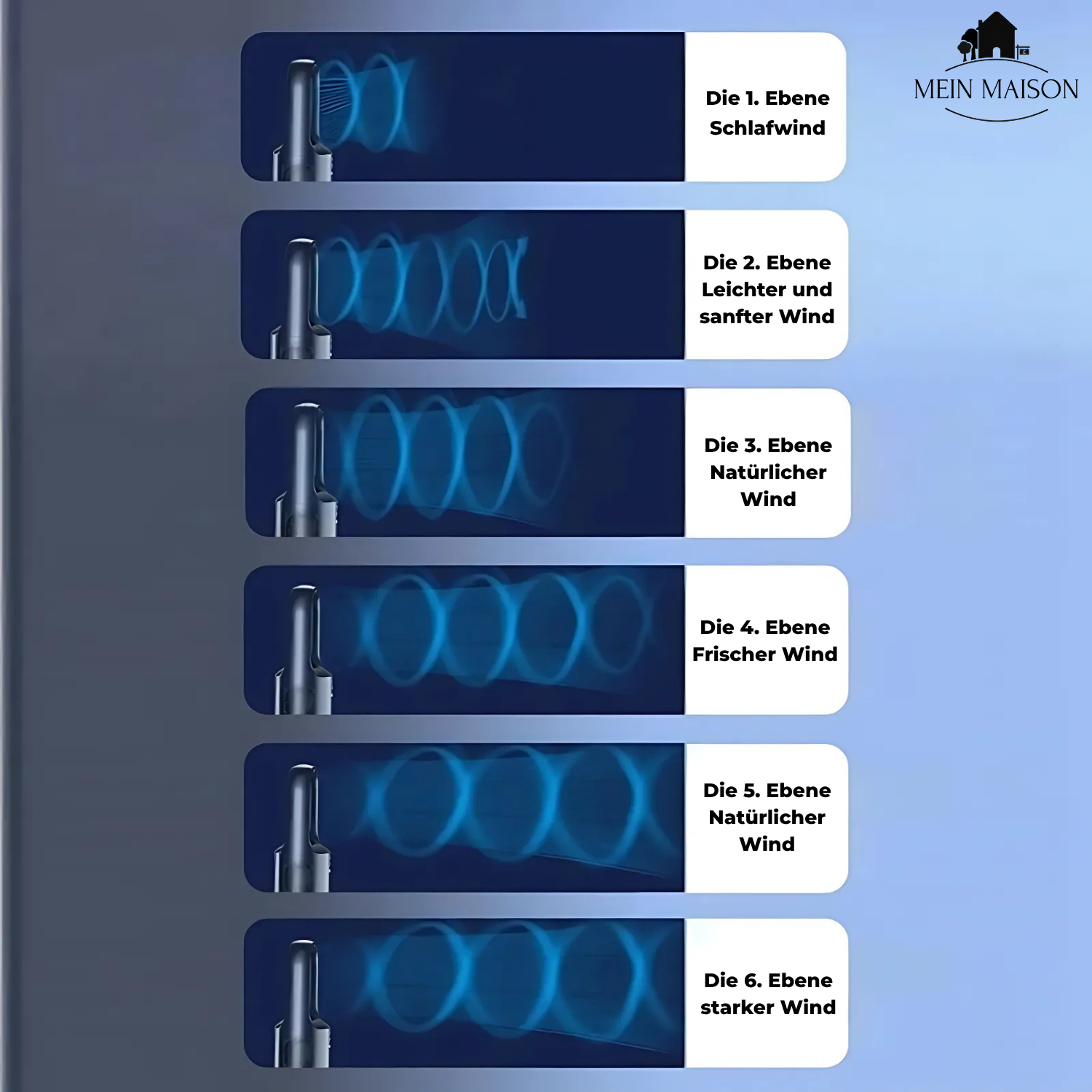 Blade-less USB Fan Air Cooler Quiet with Timer and Humidification
