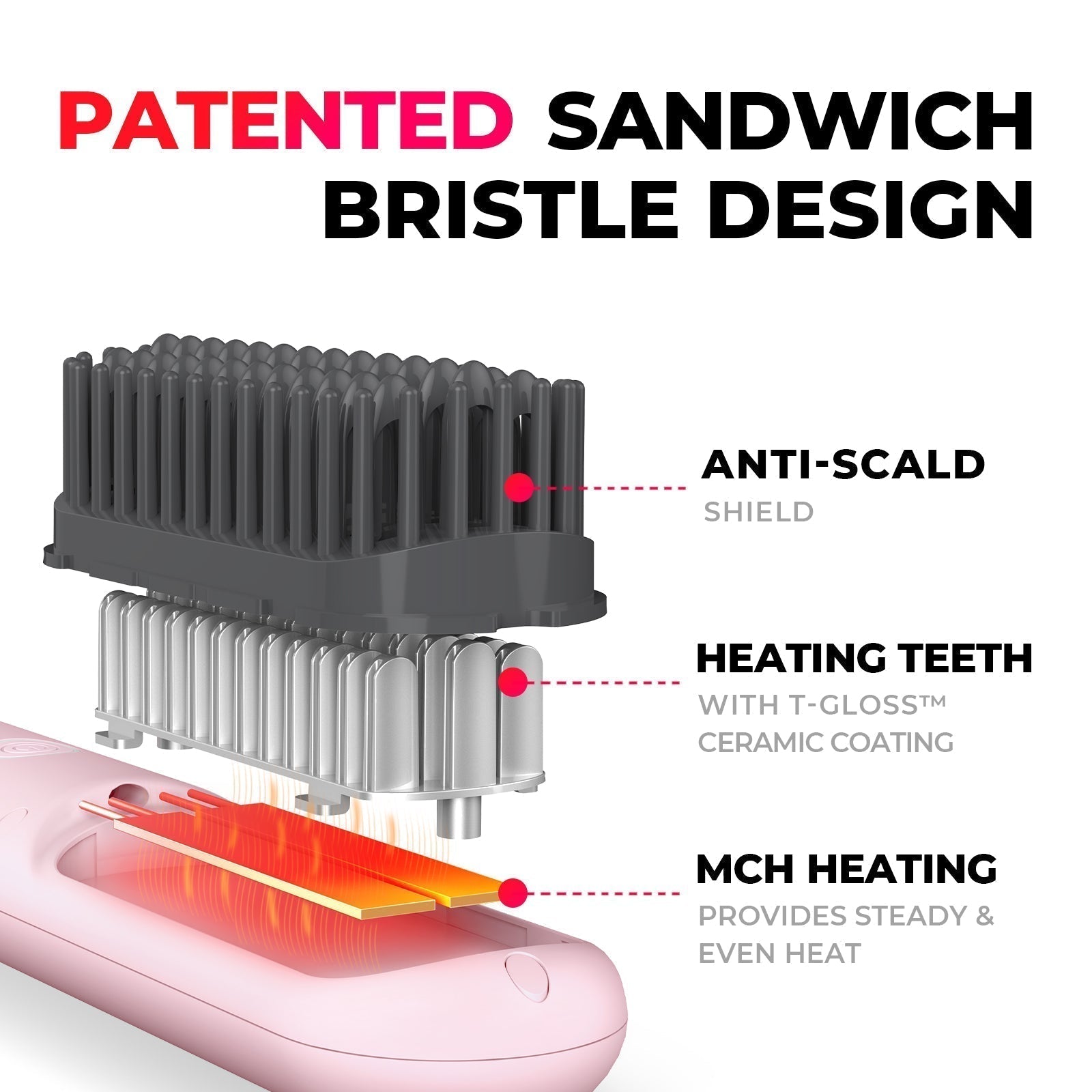 Wireless Hair Stylers Brush Travel-Friendly for Straightening and Curling Rechargeable for All Hair Types