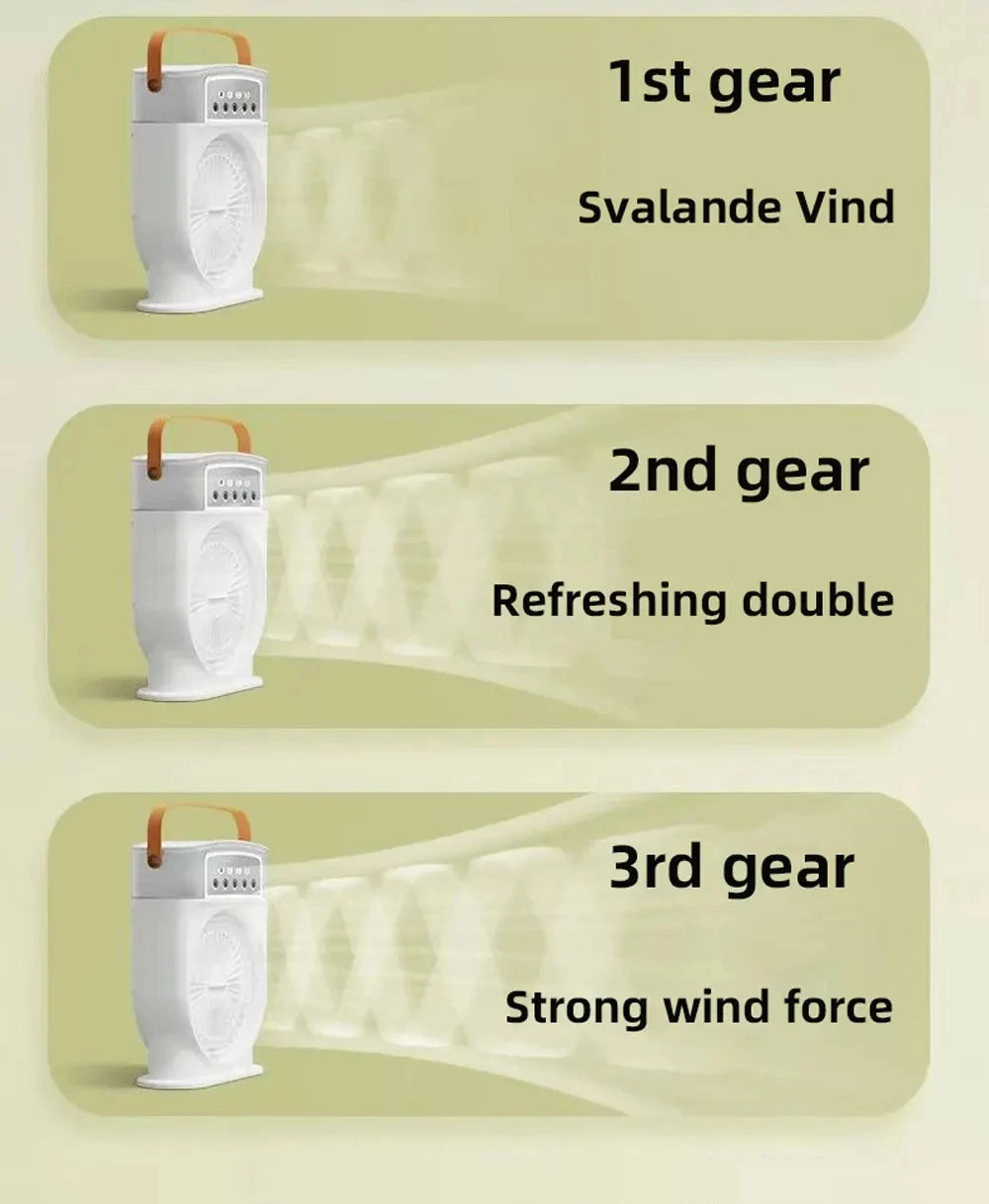 Portable Air Cooler Fan with Humidifier and LED Night Light