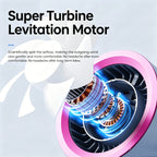 3600mAh Desktop Fan with 100 Speeds and Digital Display