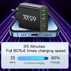 PowerMax 65W 6-in-1 Fast Charger – Charge Up to 6 Devices Simultaneously – Ideal for Home, Office, and Travel