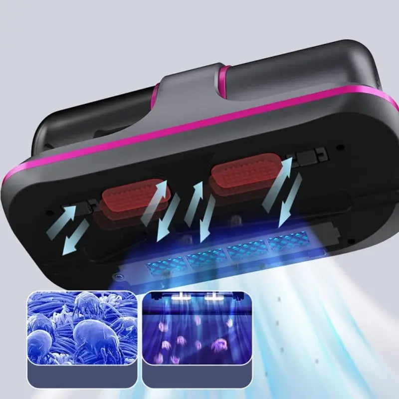 Wireless Handheld Vacuum Cleaner - Anti-Mite - UV and Vibration