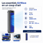 AirWave – Portable Rechargeable Air Conditioner with 12 Hours of Battery Life