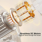 AeroBreeze Bladeless Fan | 360° Air Circulation with Ice-Cooling Breeze