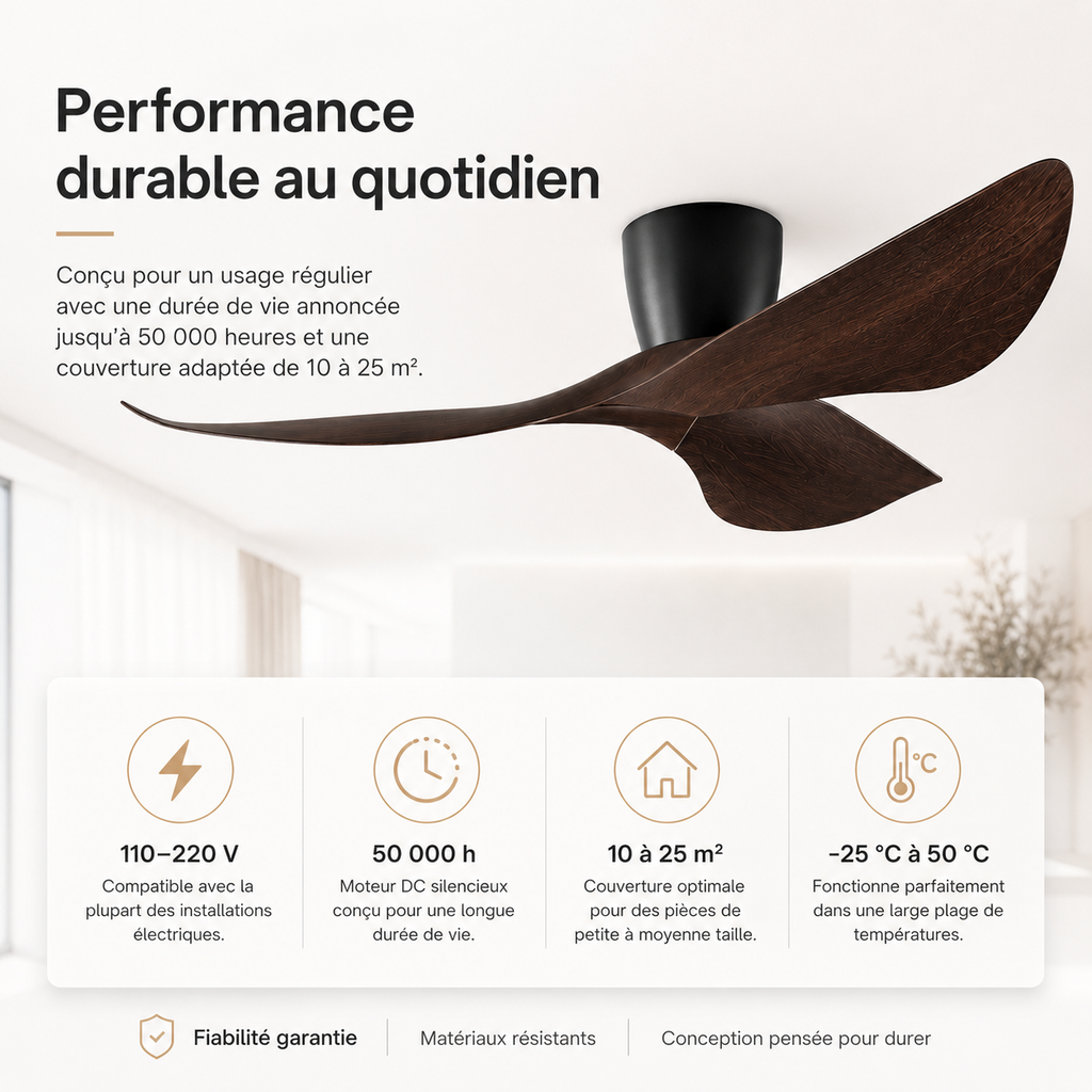 Nelvarn – Minimalist Ceiling Fan with Blades