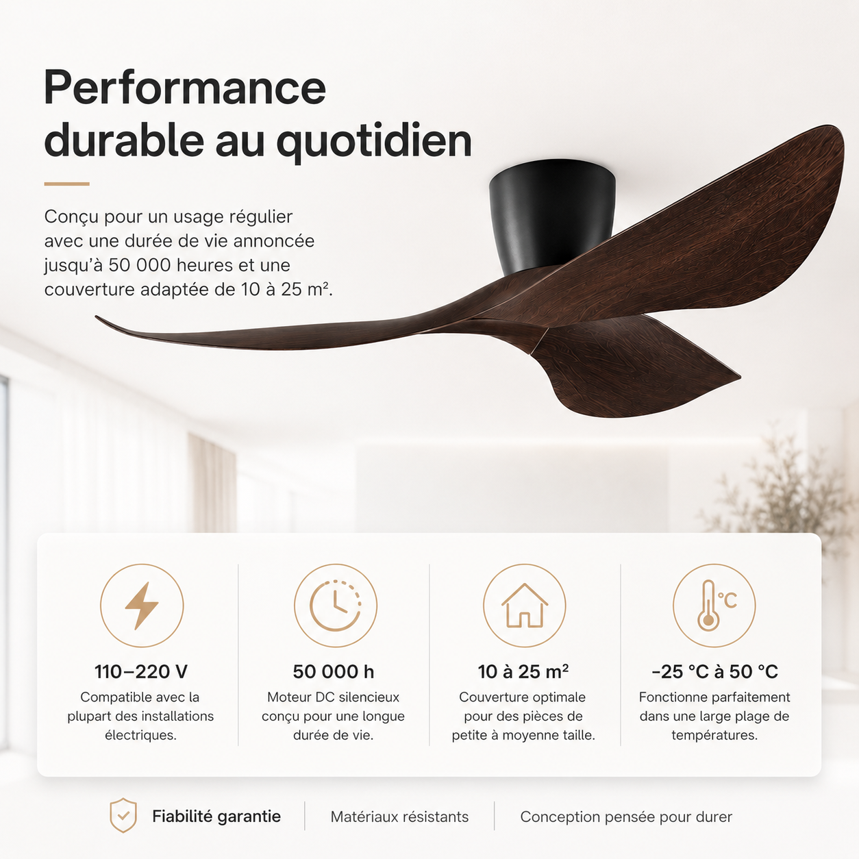 Nelvarn – Minimalist Ceiling Fan with Blades