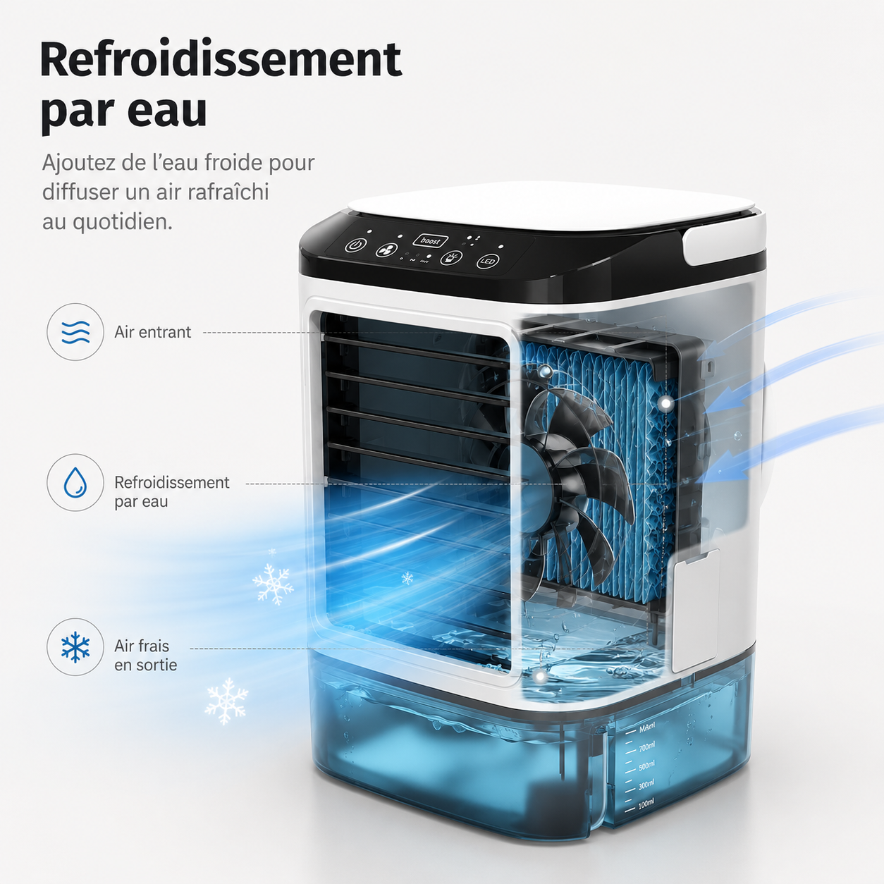 Portable Mini Air Conditioner Water-Cooled – USB Powered with Large Reservoir