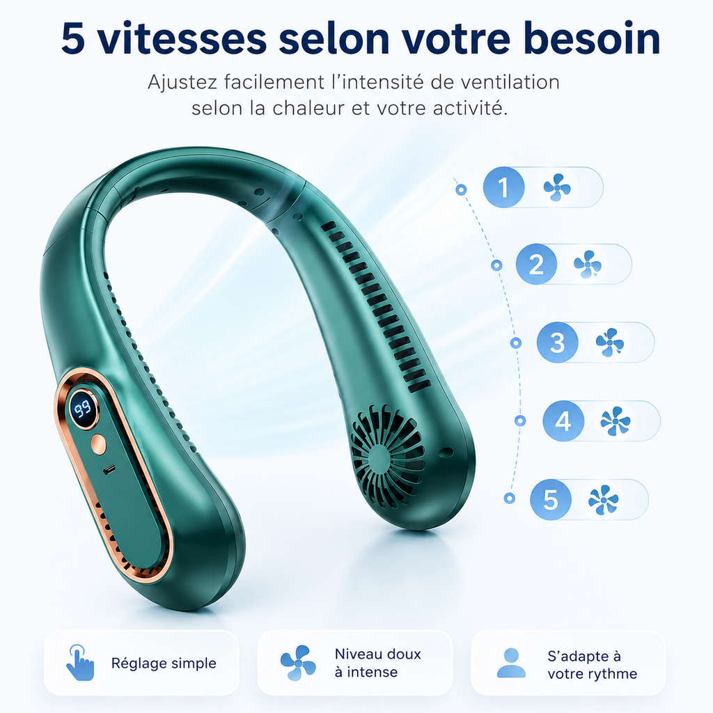 Neck Fan - Silent & Portable