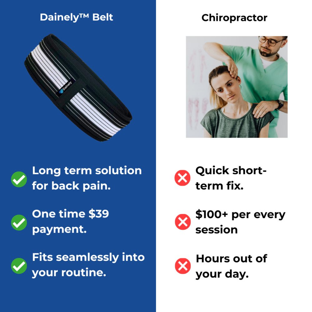 Luxura™ Belt | Elegant Relief for Back Pain