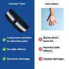 Luxura™ Belt | Elegant Relief for Back Pain