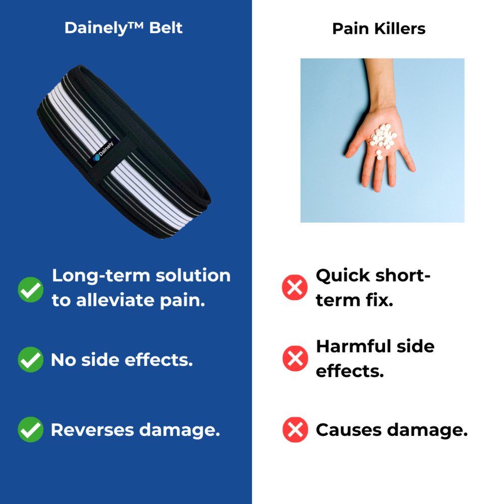 Luxura™ Belt | Elegant Relief for Back Pain
