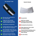 Luxura™ Belt | Elegant Relief for Back Pain