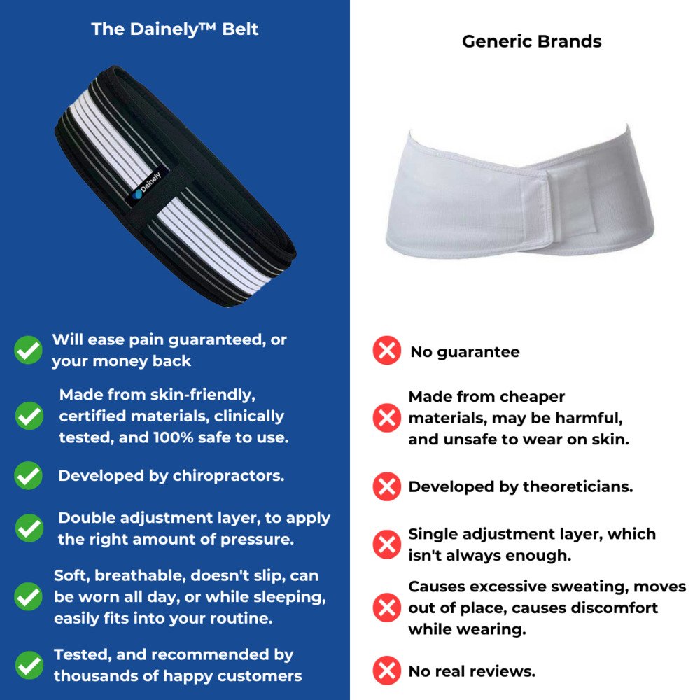 Luxura™ Belt | Elegant Relief for Back Pain