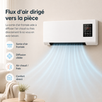 Air Conditioning | Heating and Cooling | Wall Mounted with Remote Control