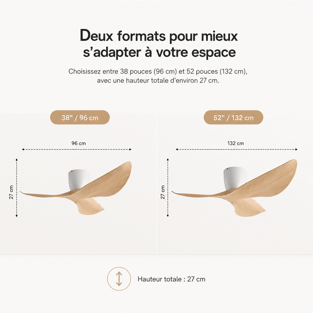 Nelvarn – Minimalist Ceiling Fan with Blades