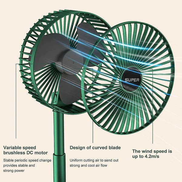 WindBlazer | 1+1 FREE