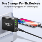 PowerMax 65W 6-in-1 Fast Charger – Charge Up to 6 Devices Simultaneously – Ideal for Home, Office, and Travel